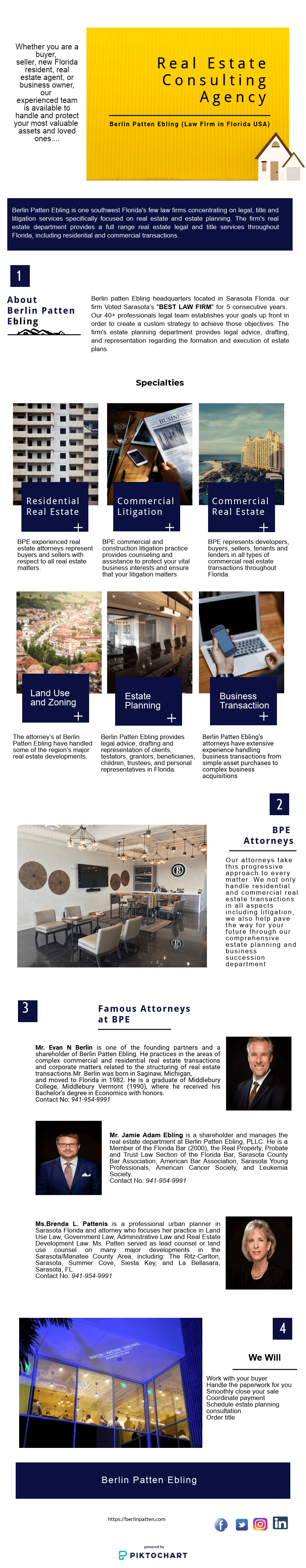 Residential and commercial Real Estate Law Firm Infographic r