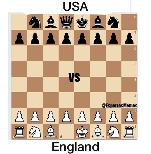 Chess update upon the recent events r/AnarchyChess