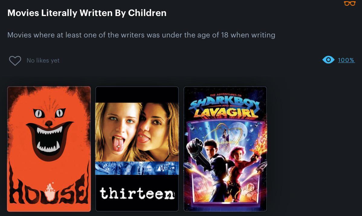 7551 best r/letterboxd images on Pholder What are your thoughts on this?