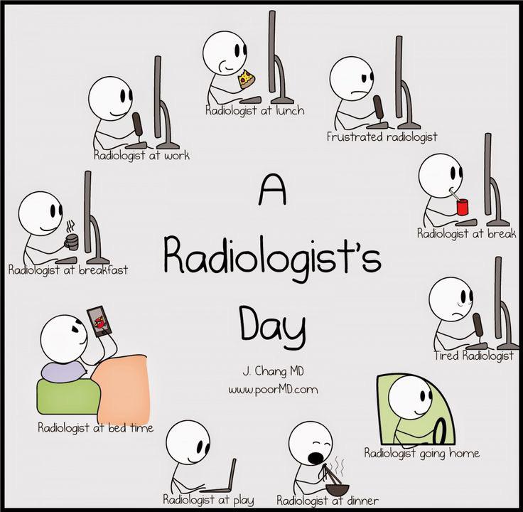 Always at that screen! r/Radiology_memes