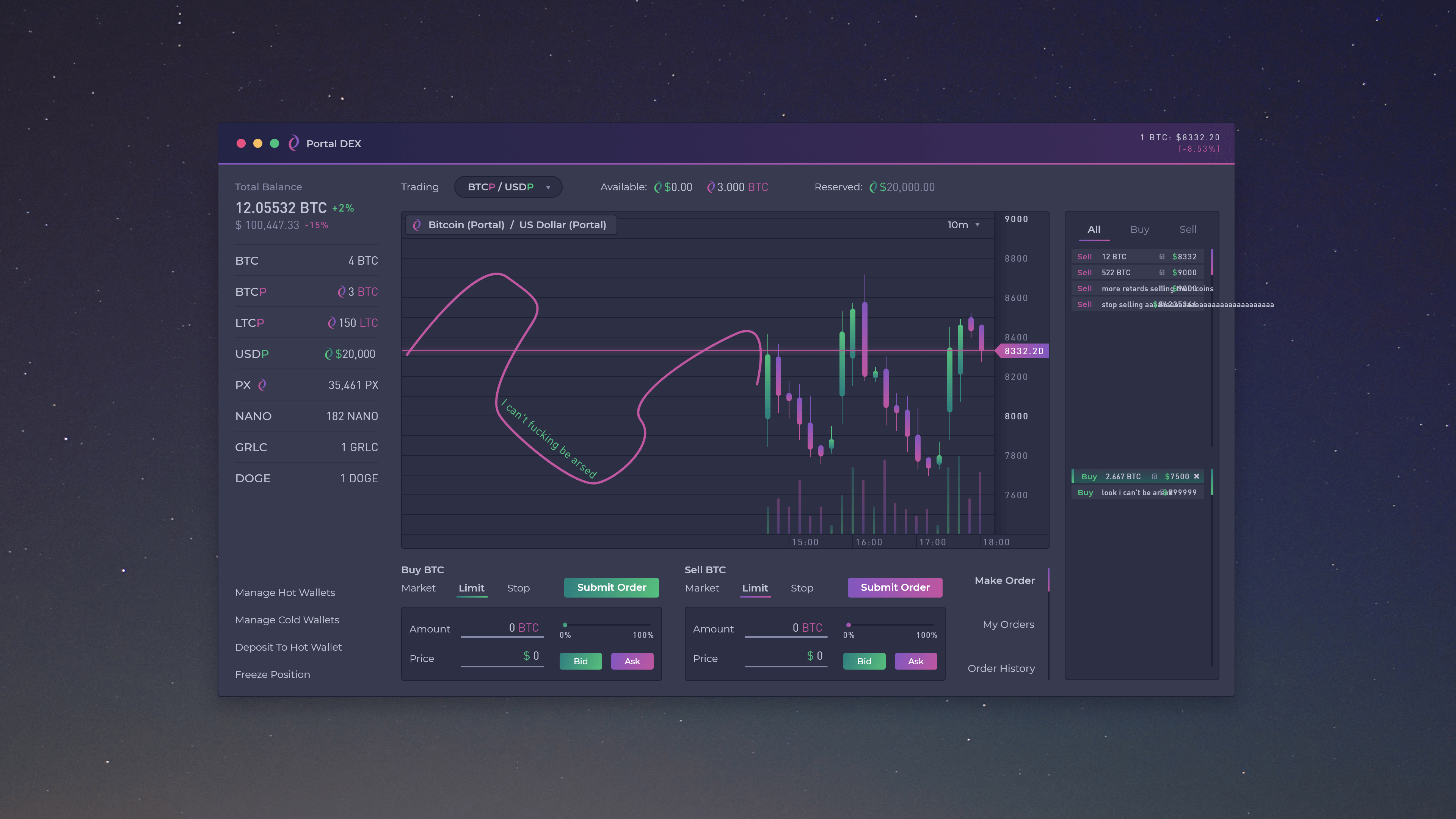 Bitcoin & Cryptocurrency Exchange Bitcoin Trading.