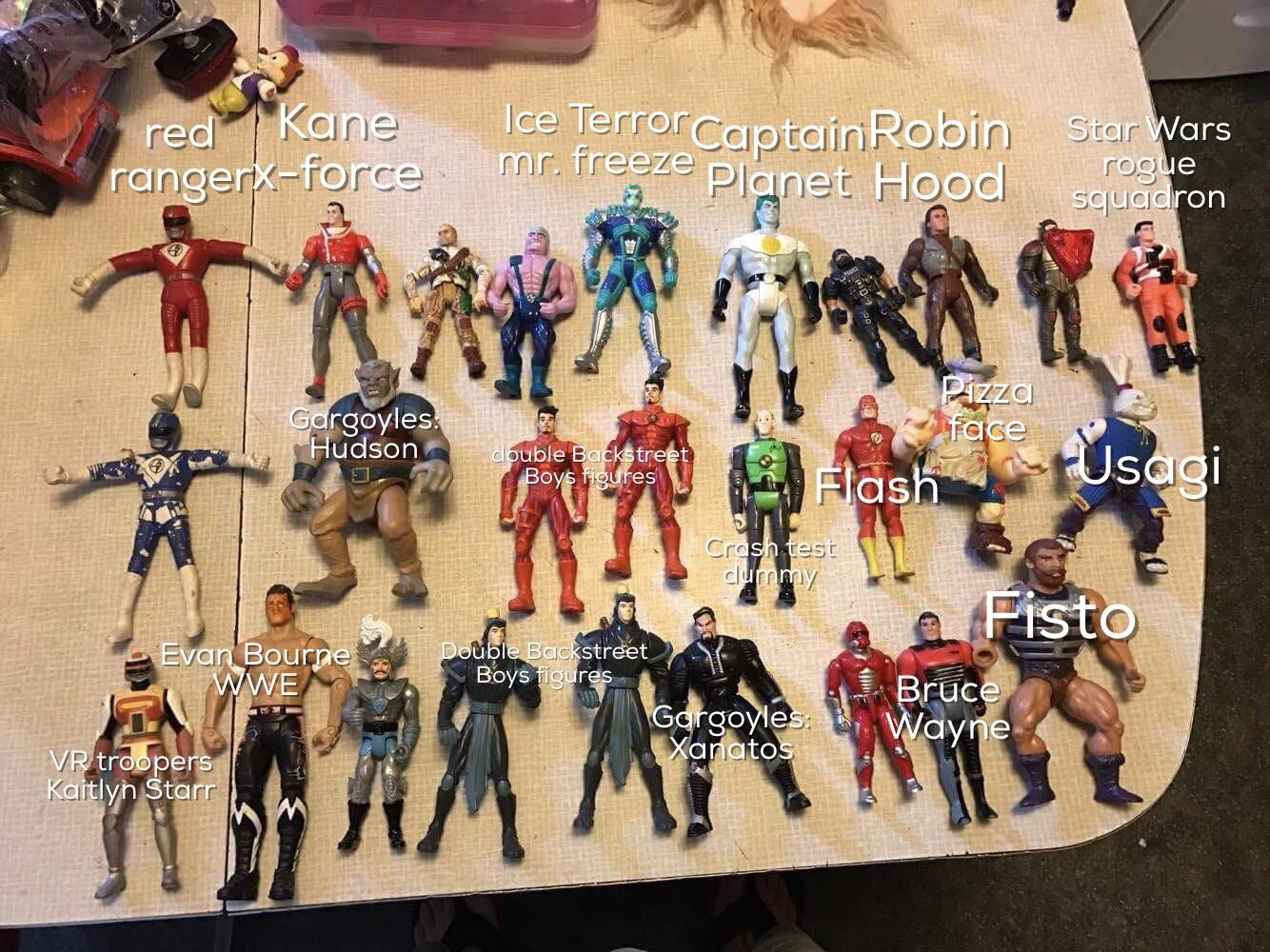 Update by the power of Reddit....(asked Reddit for help naming figures