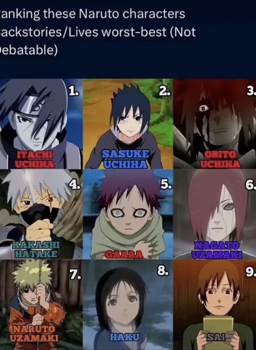 Who had the worst backstory? r/Naruto