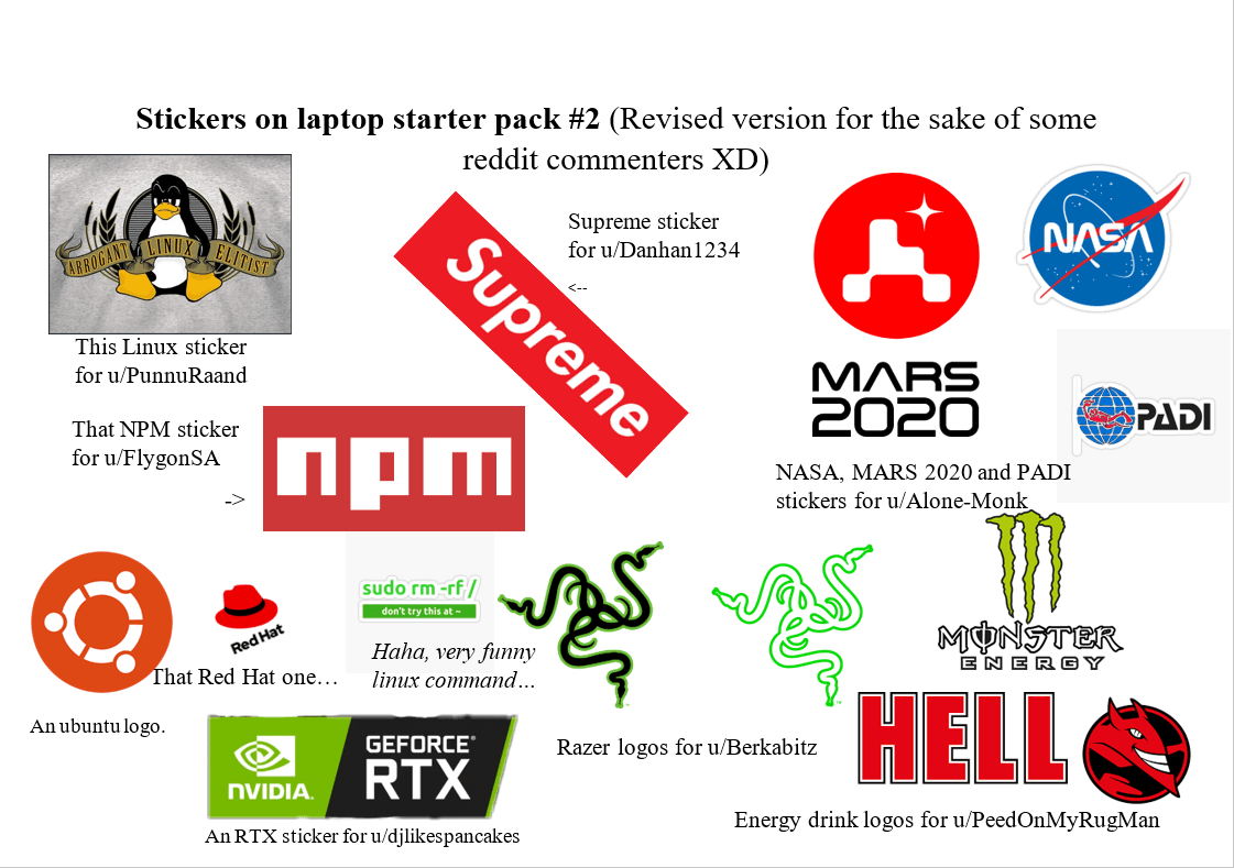 I made a 2nd laptop sticker starter pack (Now I accepted some requests