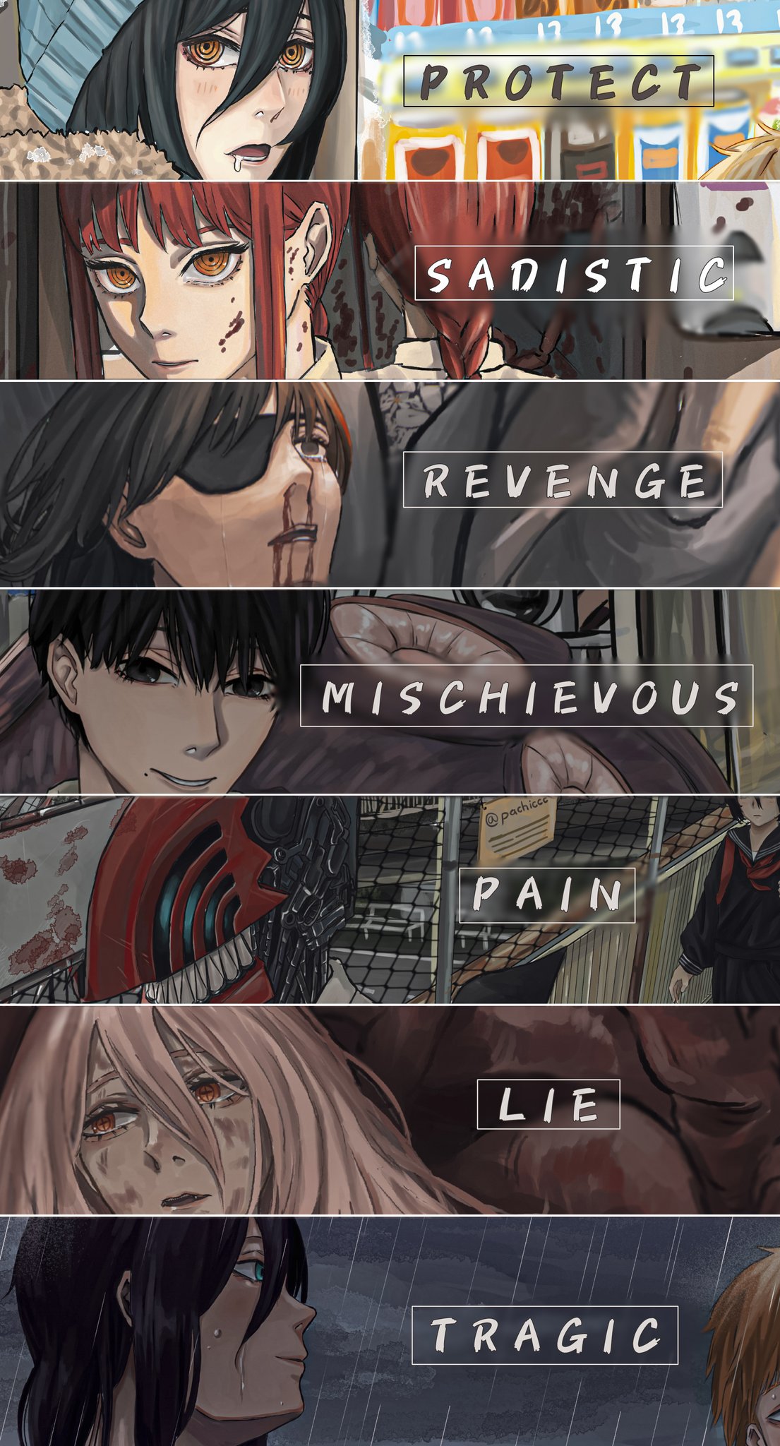 Most Popular Chainsaw Man Characters Theme Loader vrogue.co