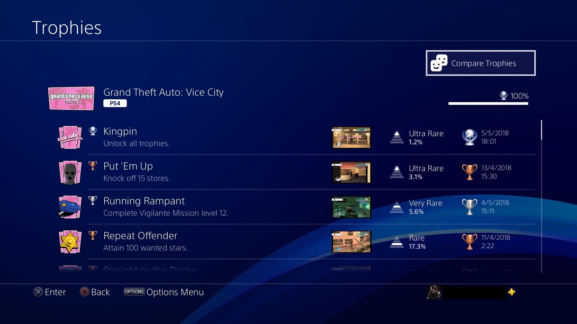 Vice City Trophy Guide GTA Vice City All trophies Guidelines and tips for 100 Vice city