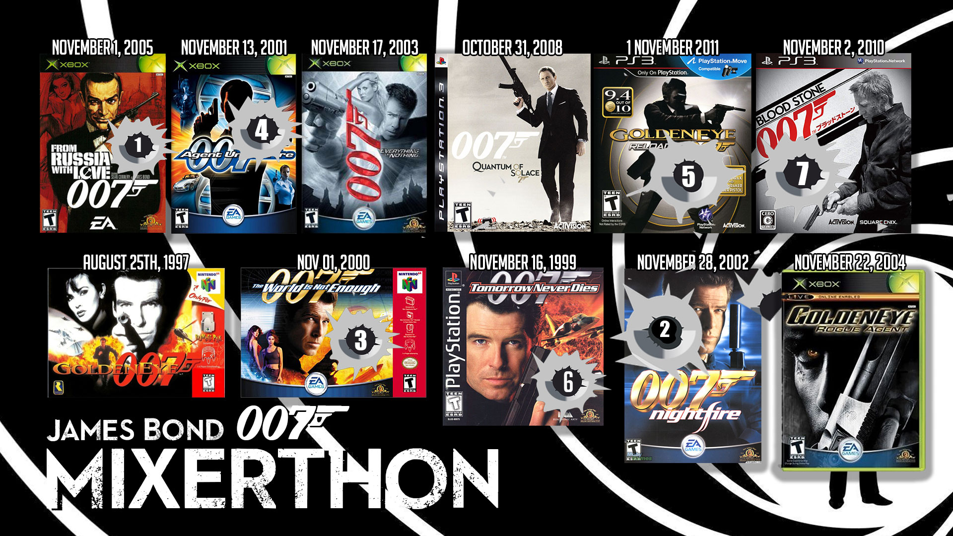 Next up on my 11 game James Bond marathon is Quantum Of Solace! We