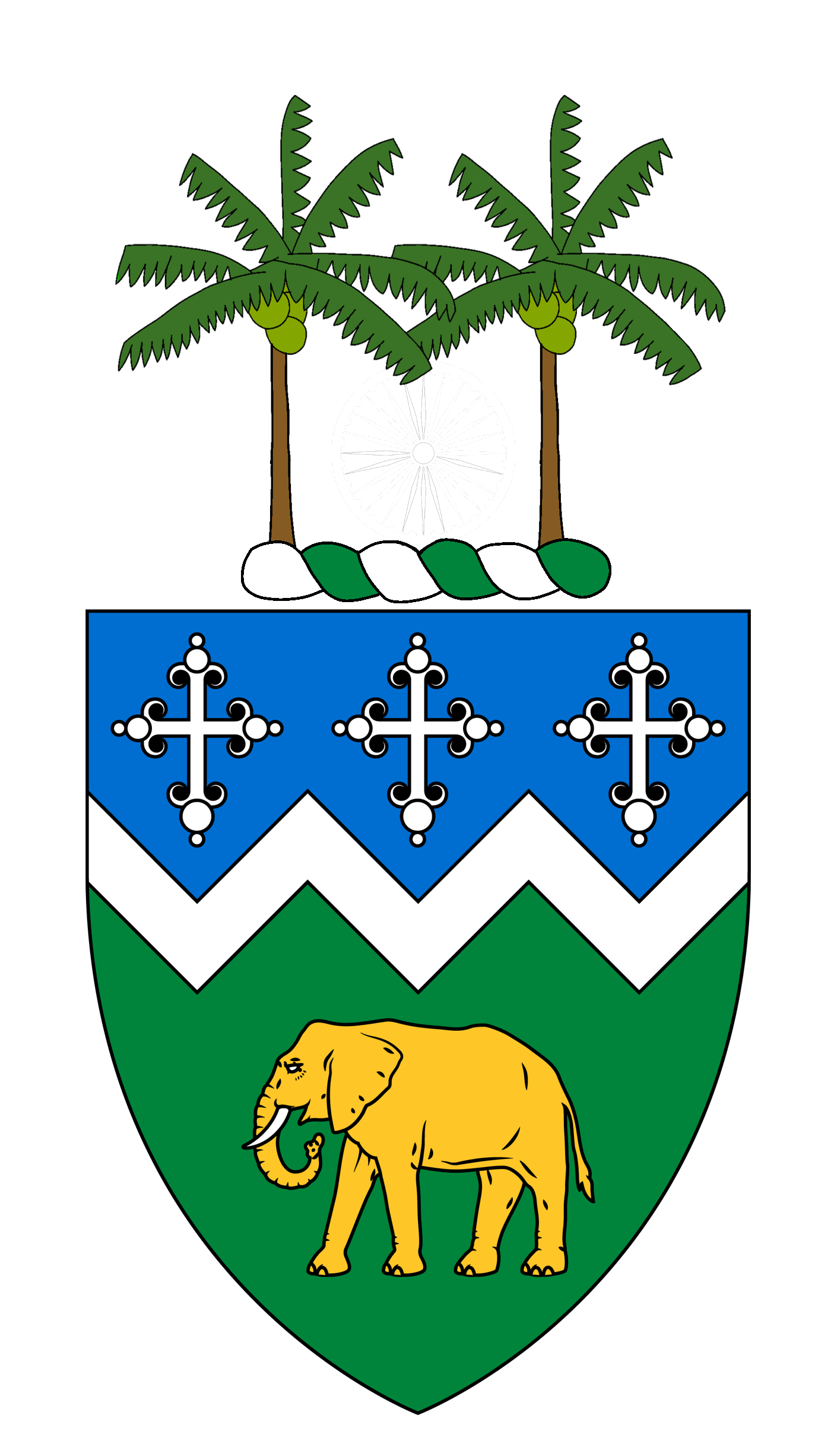 My personal coat of arms r/heraldry