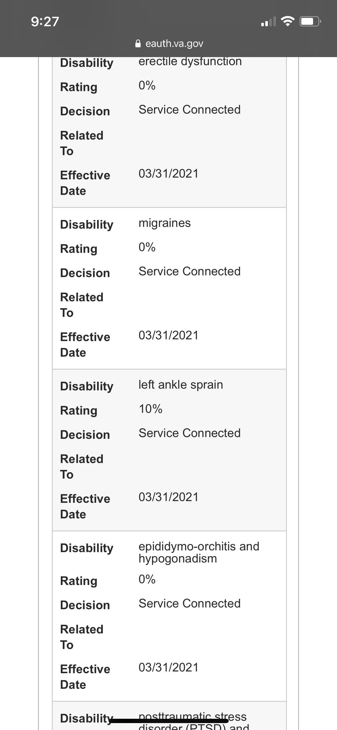 TRT treatment through the VA? r/Veterans