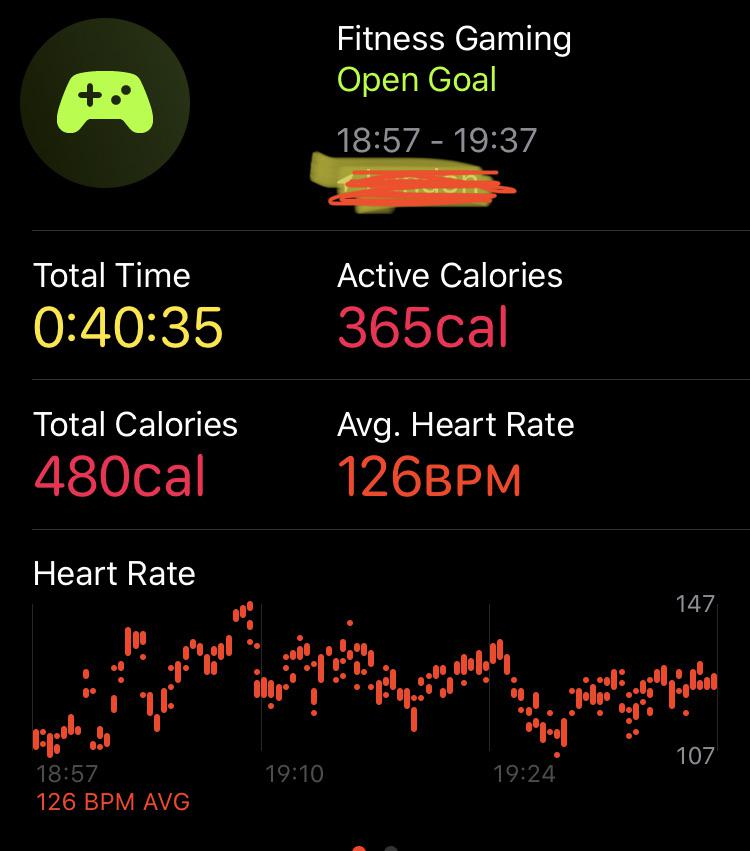 VR for weight loss looks like a genuine possibility after my first sesh