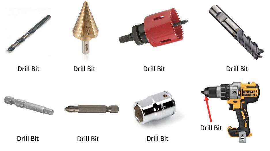 Drill Tool Nomenclature
