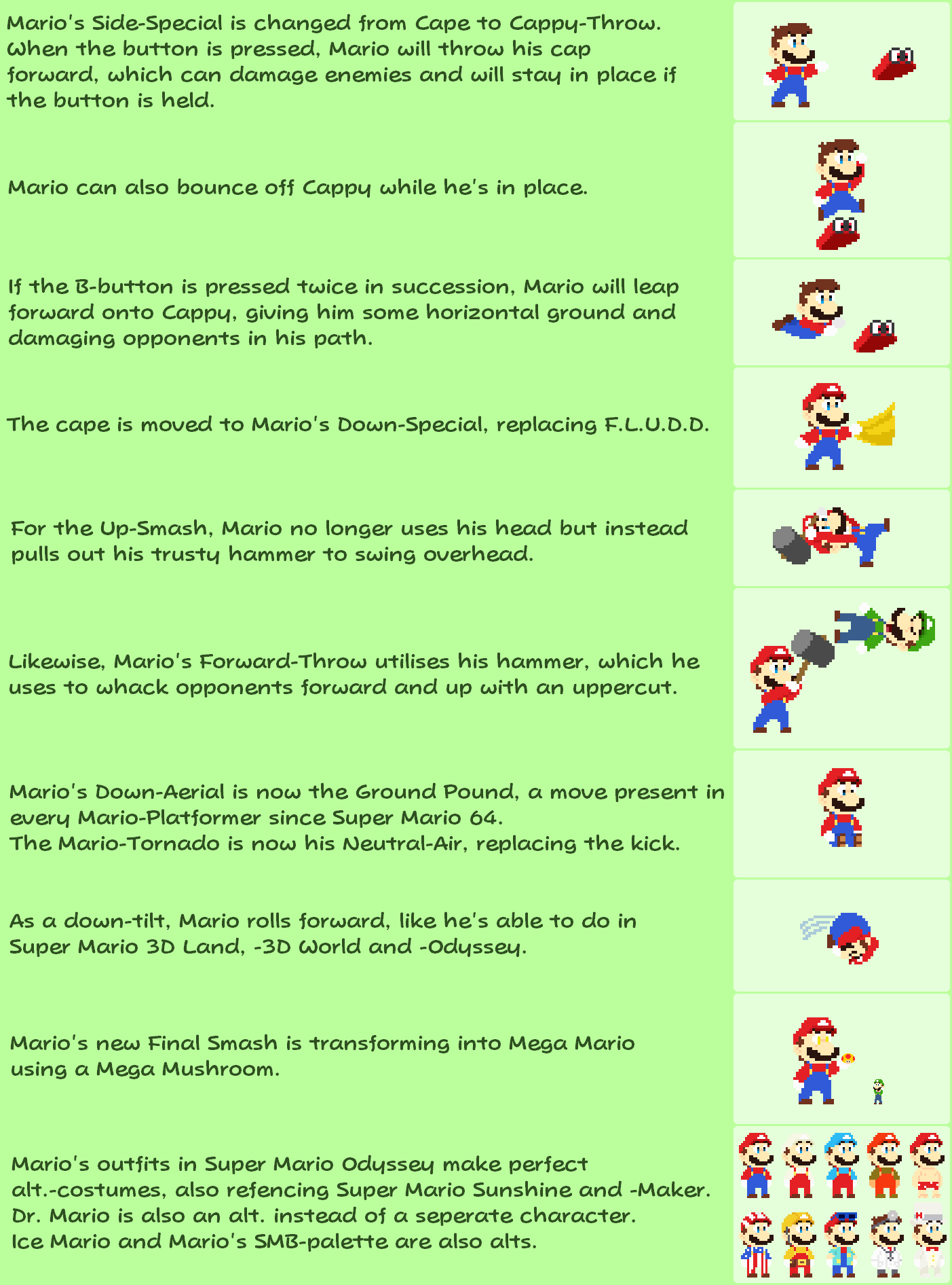 I thought about how I'd tweak Mario's moveset and made this. Feel free