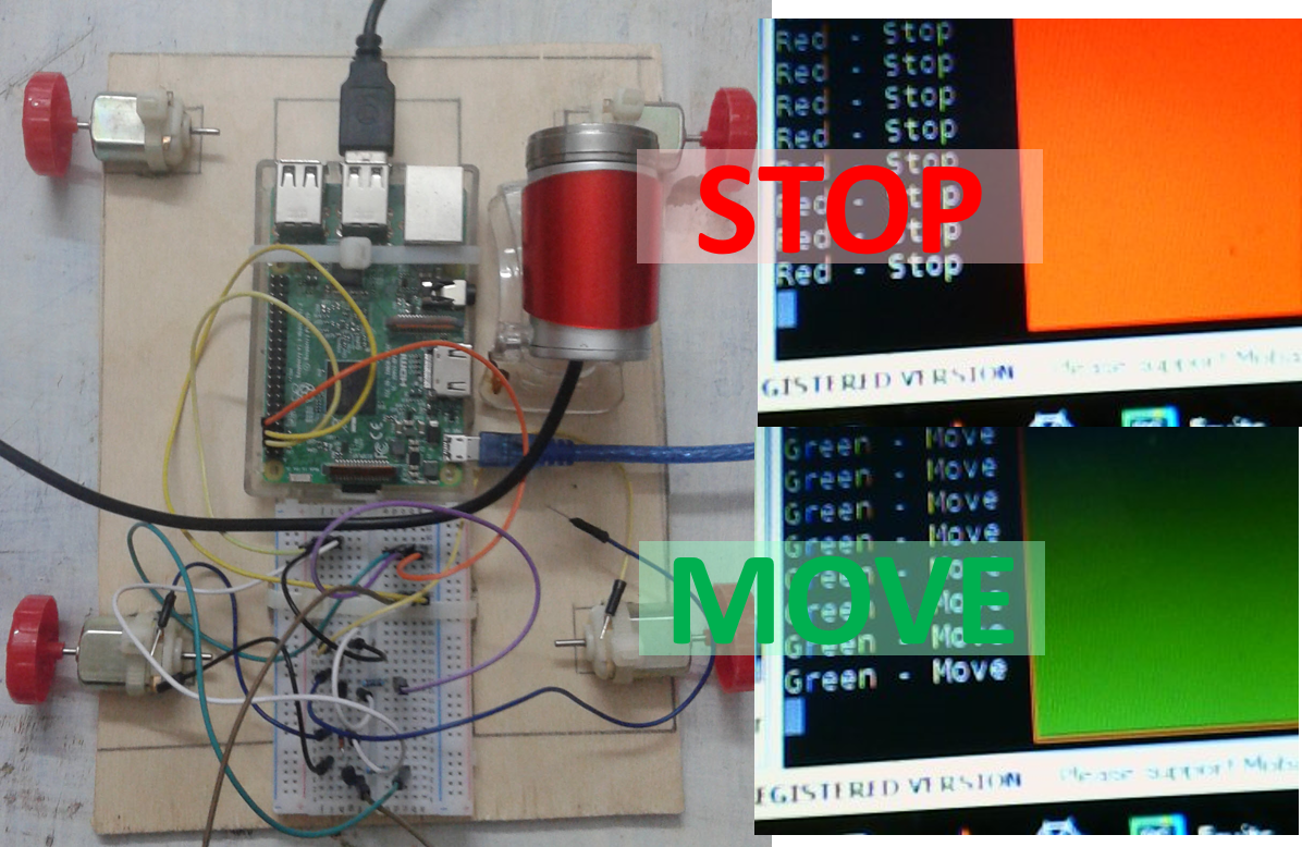 Building a VisionControlled Car Using Raspberry Pi—From Scratch r