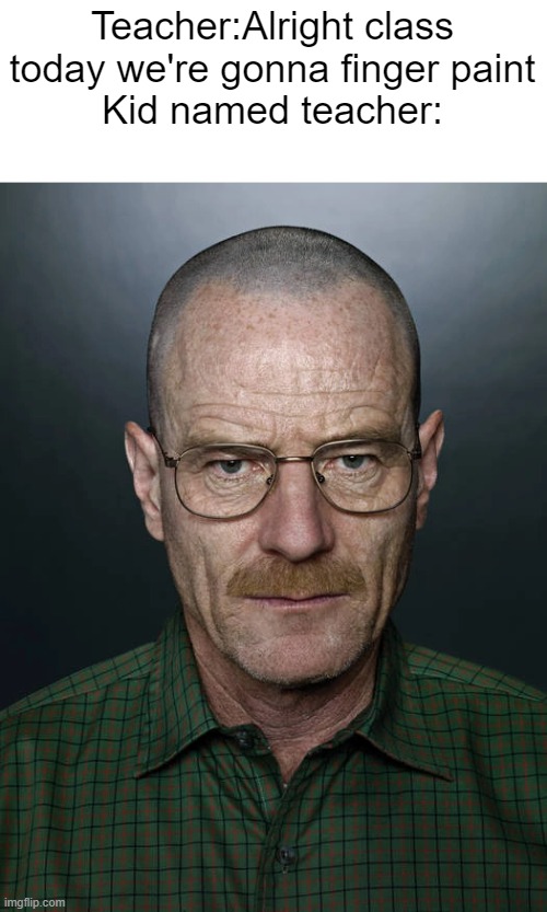 Kid named Teacher Okay class today we're gonna finger paint r