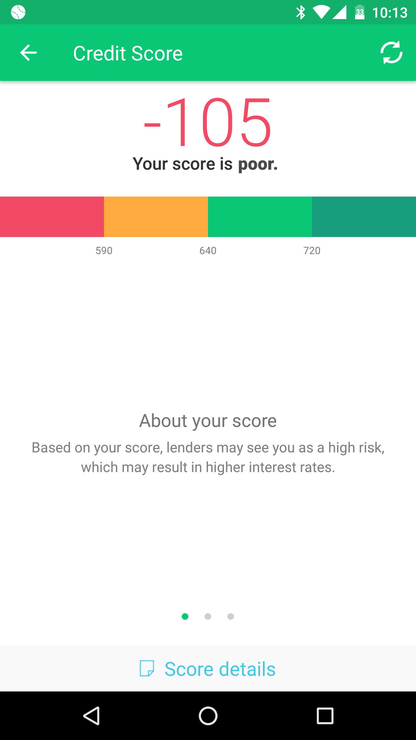 A poor credit score r/softwaregore