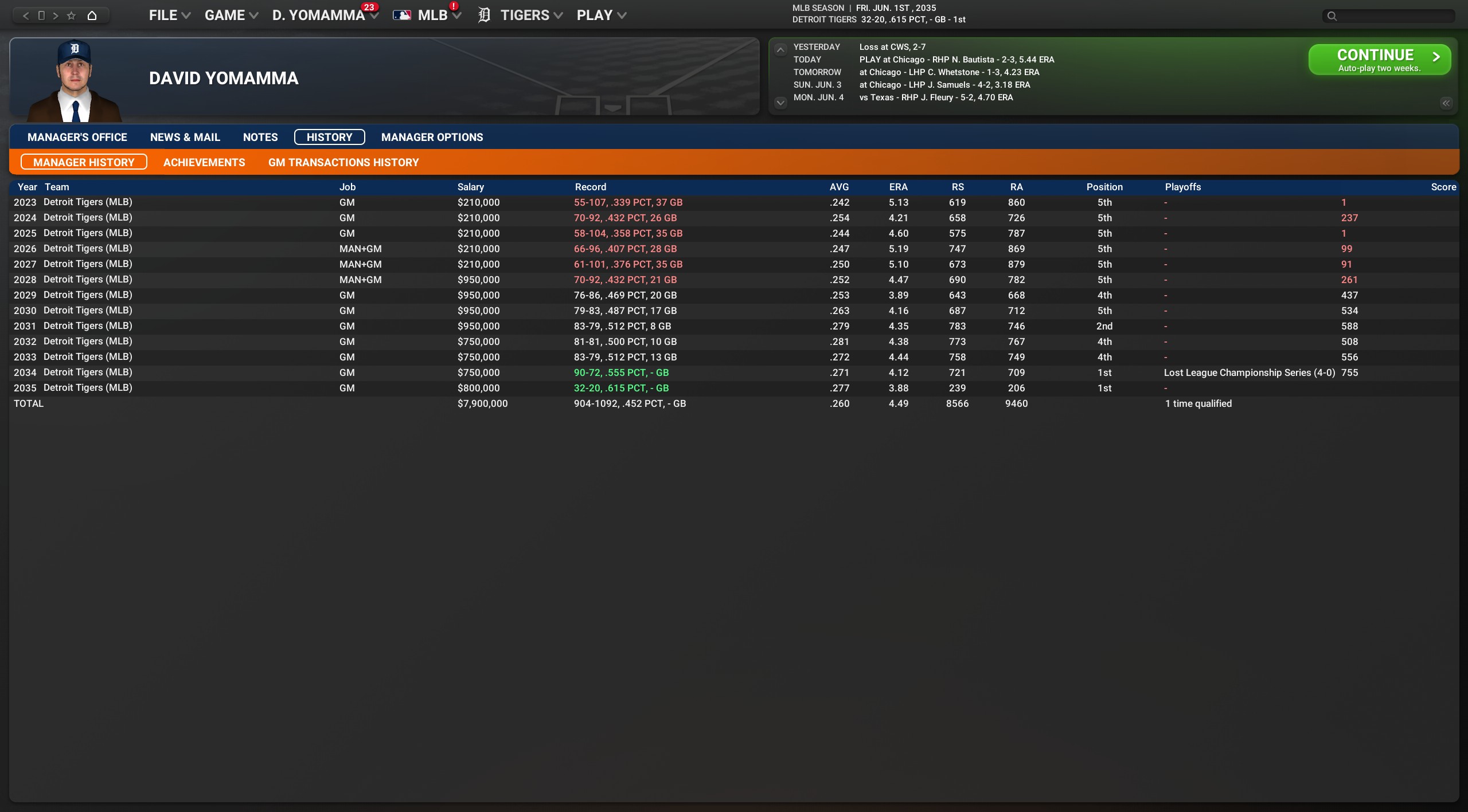 Rebuilding the Tigers is such a chore, but I feel like the drafts have