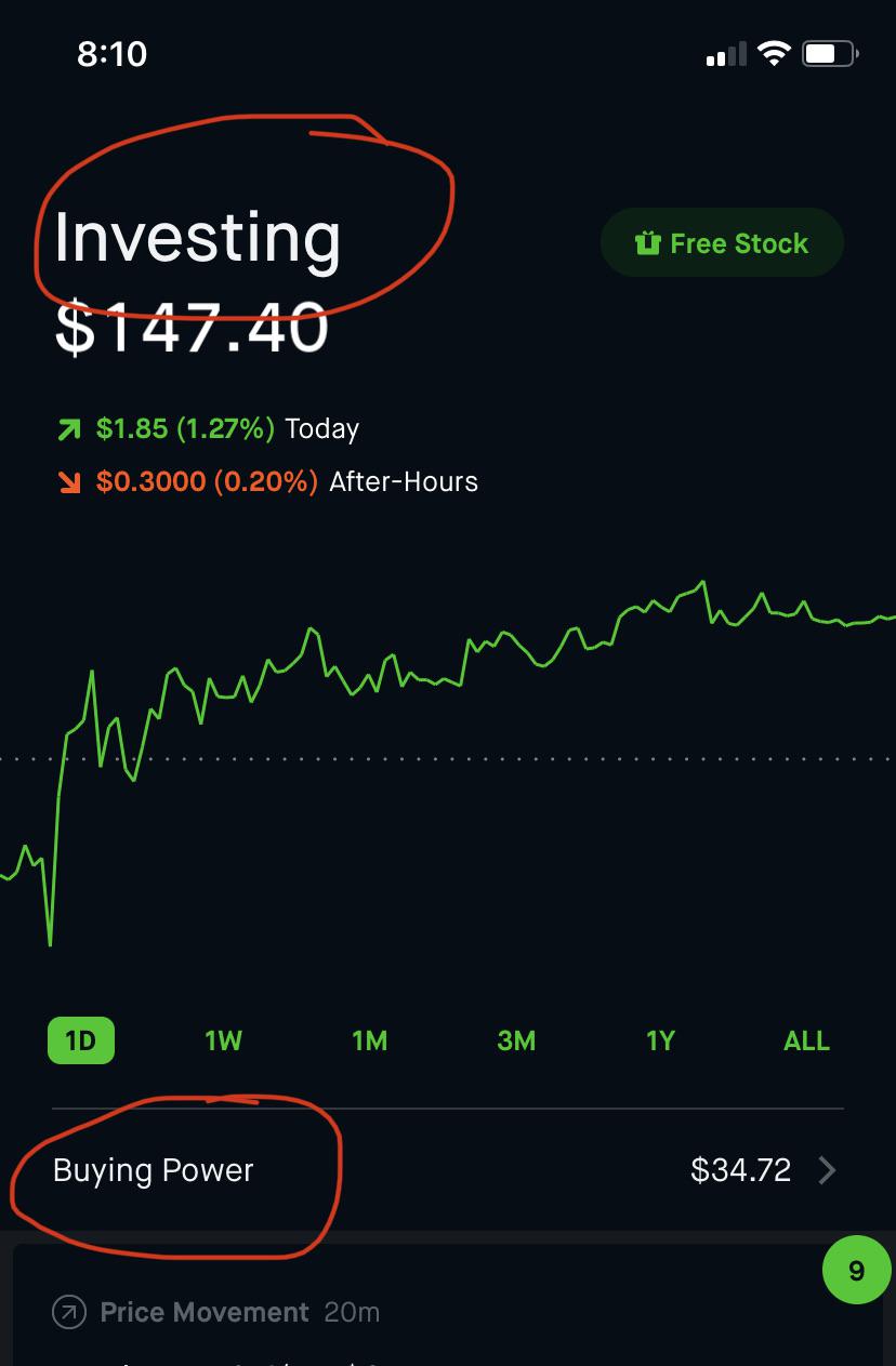 Reddit Investing Lump Sum REDITU