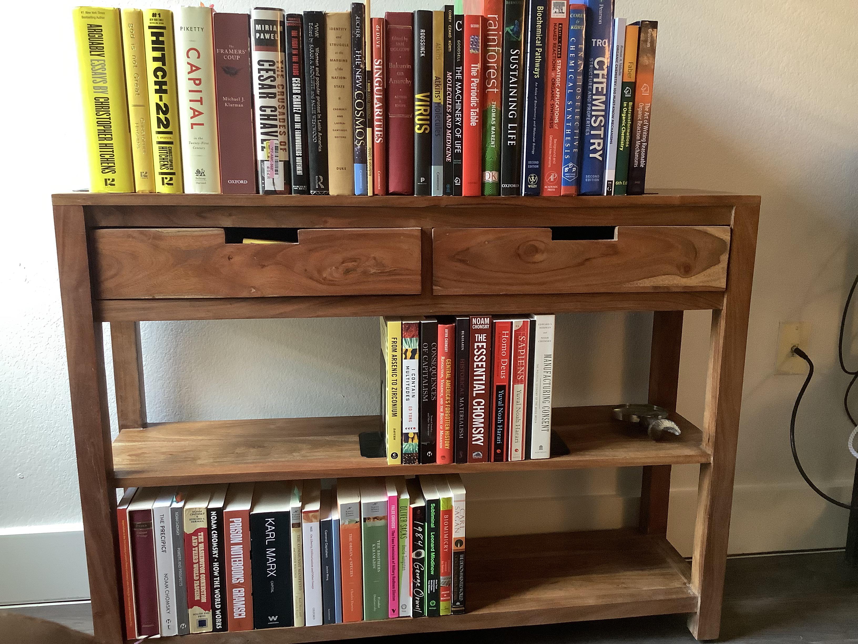 What does my bookshelf say about me? r/bookshelf