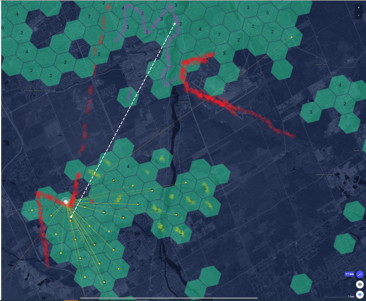 What antenna 5 or 8DBI?