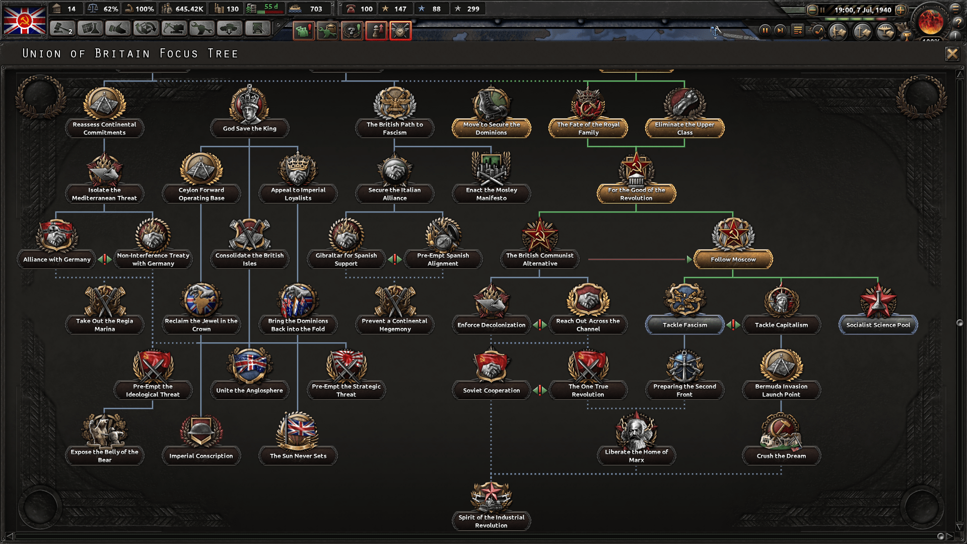 Can't get the "Crush the Dream" achievement because the focus is needed