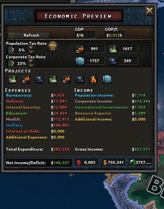 438 best Millennium Dawn images on Pholder Millennium Dawn, Hoi4 and