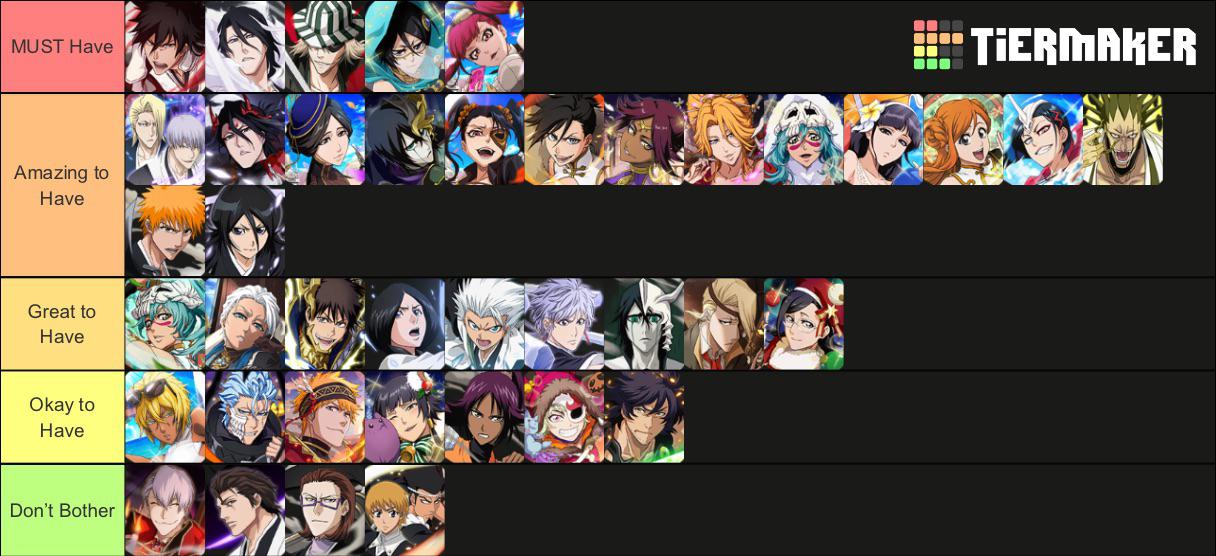 Possible Tier List on Selection Summons 2020 BleachBraveSouls