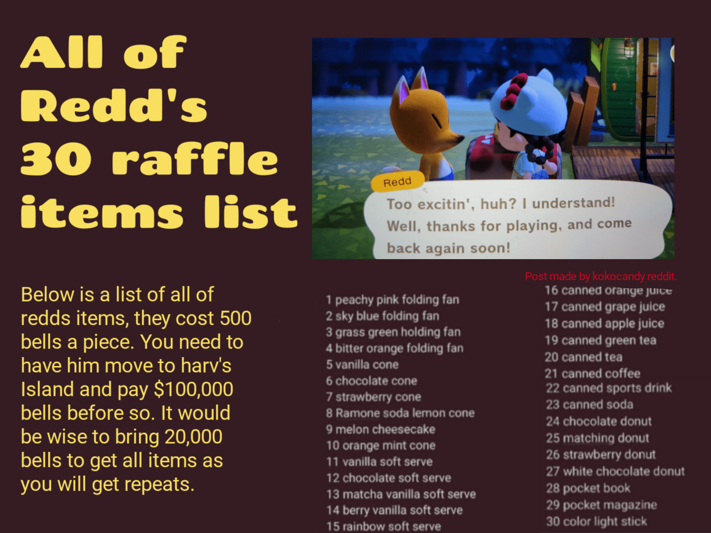 I made of list of all of redd's raffle items. r/AnimalCrossing