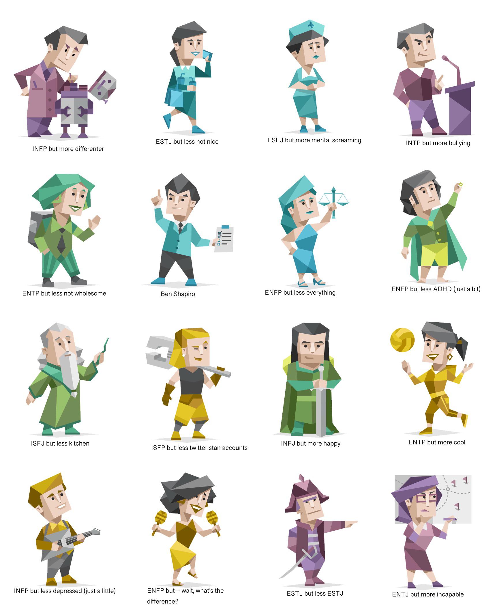 Ultimate intuitive MBTI chart r/mbti