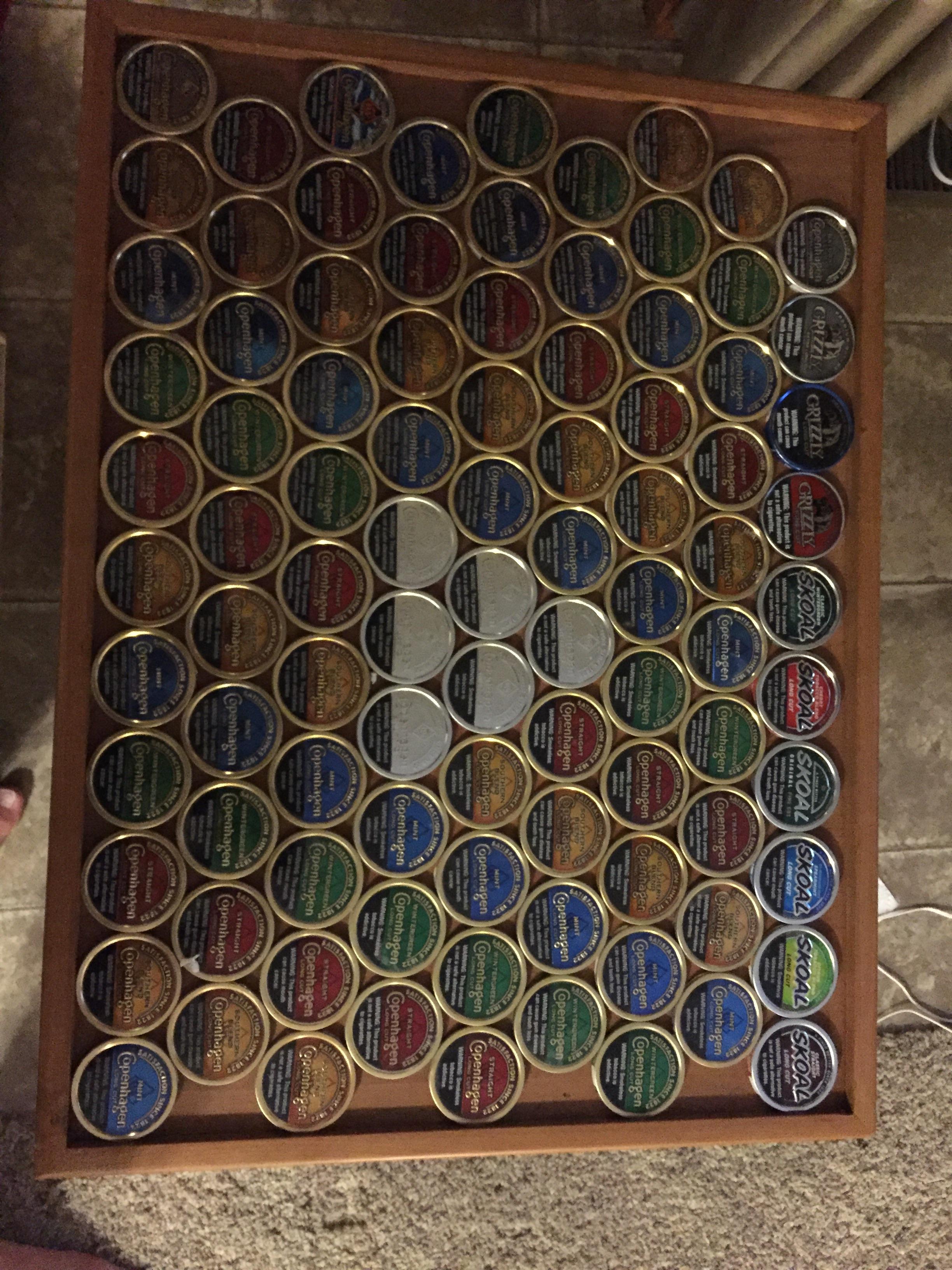 My two favorite things in life are coffee and dip.. dip can coffee