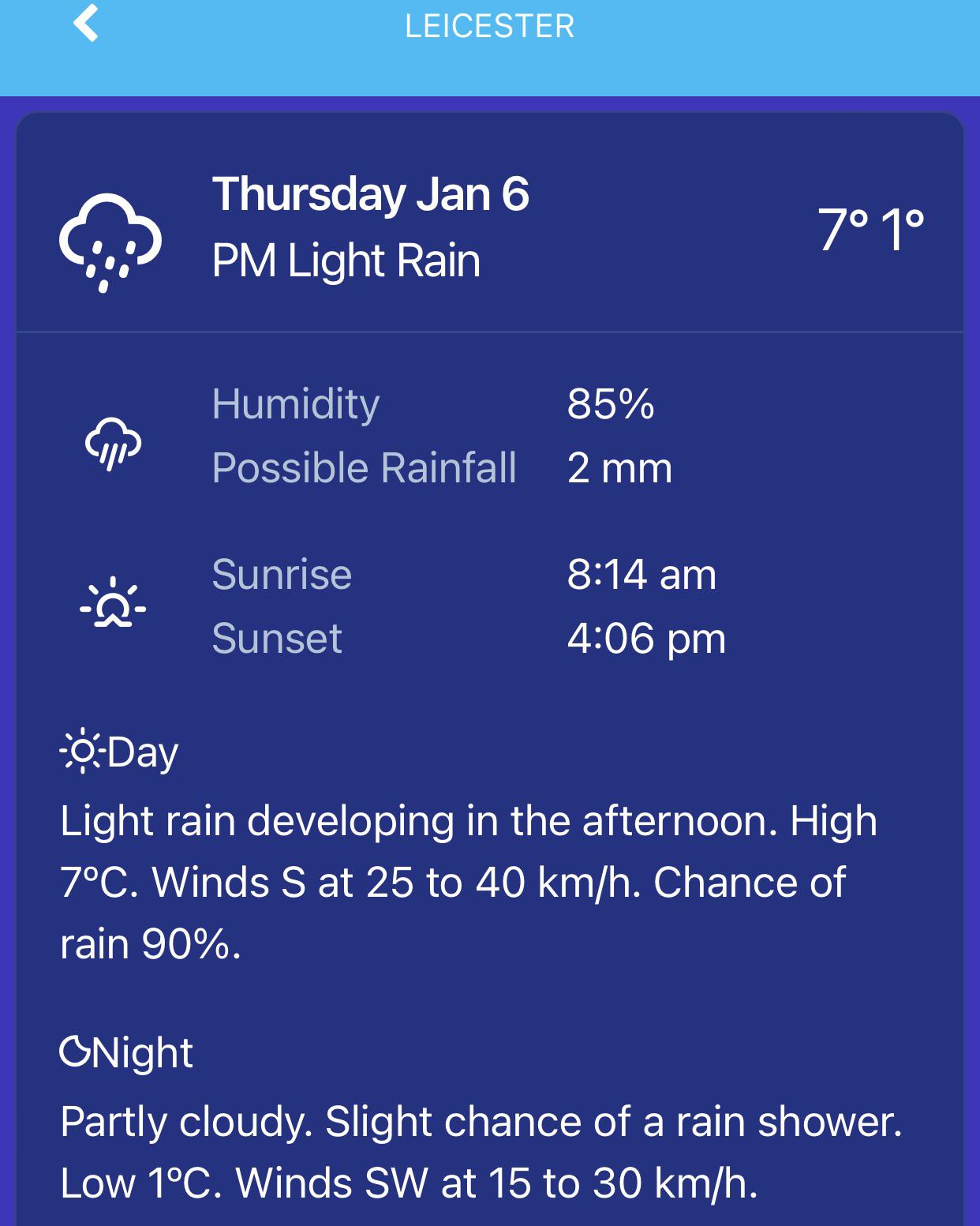 Weather Forecast for Leicester r/Leicester_info