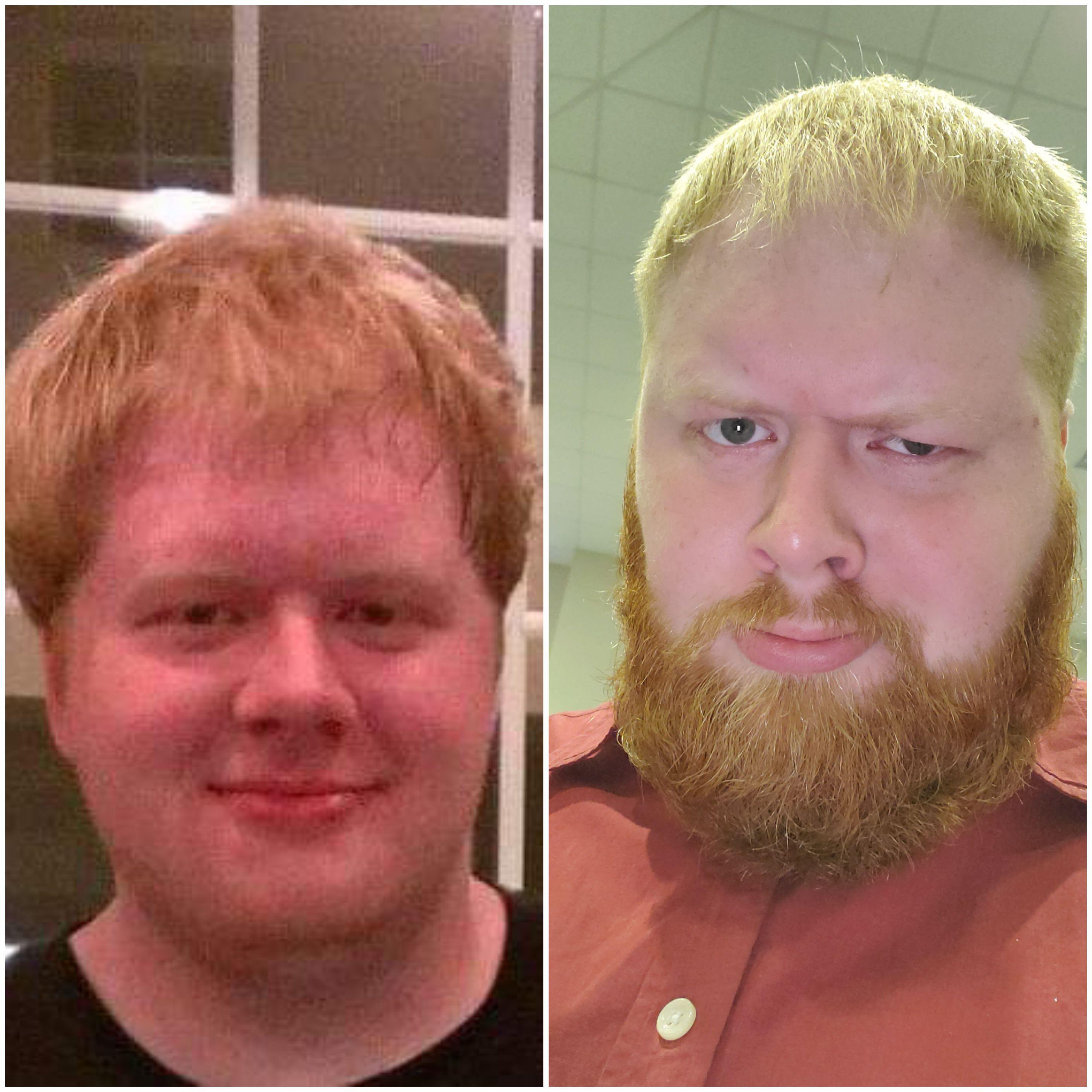 Am I doing the pushup bra challenge right? r/beards