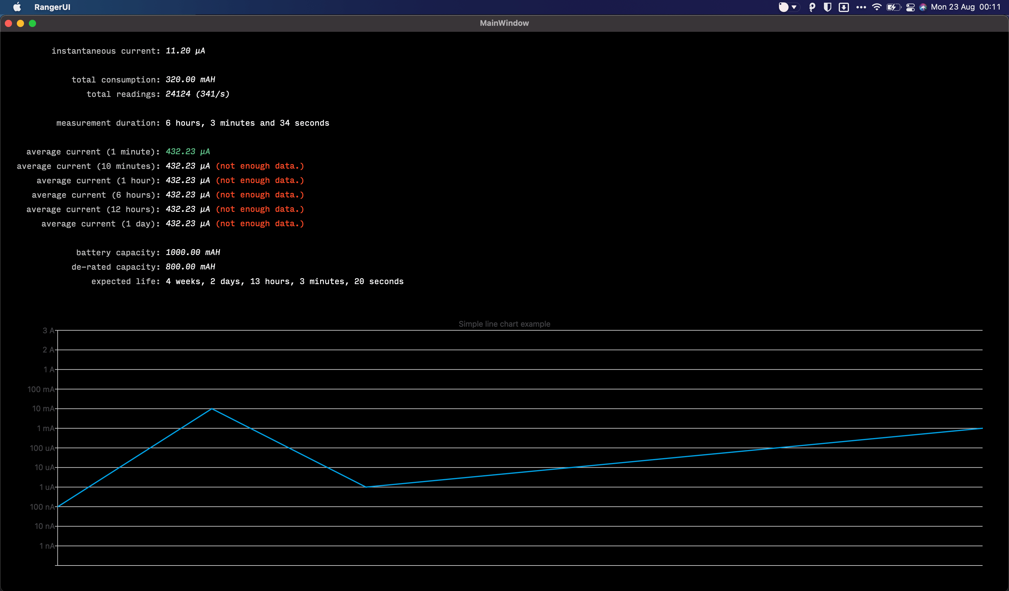 Running test project with conan Qt project QtFramework