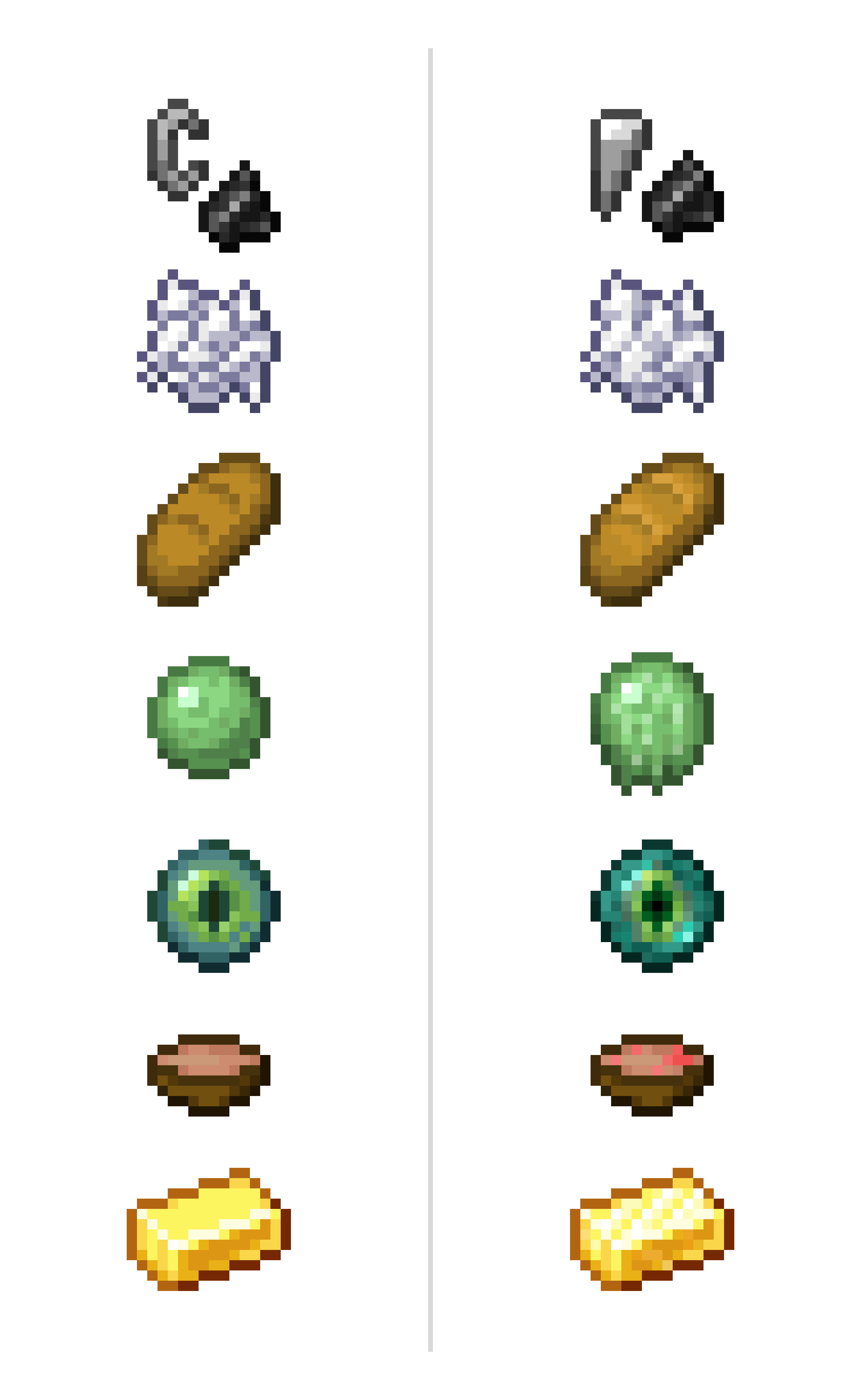 Minecraft Items Telegraph