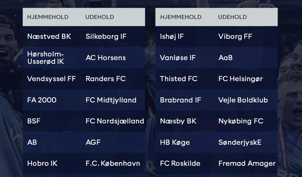 FF trækker Ishøj IF i tredje runde af DBU Pokalturneringen 3. runde afvikles 1820/10