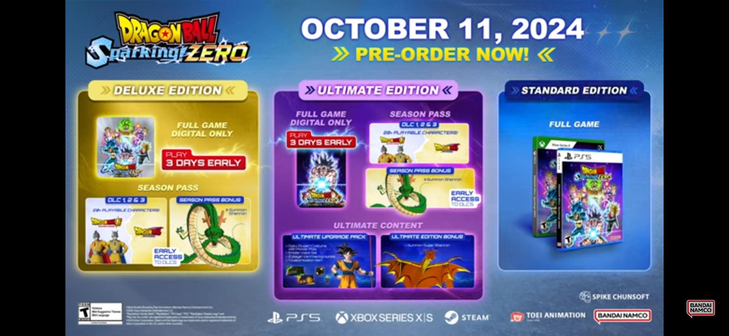 Sparking Zero DLC : SparkingZero