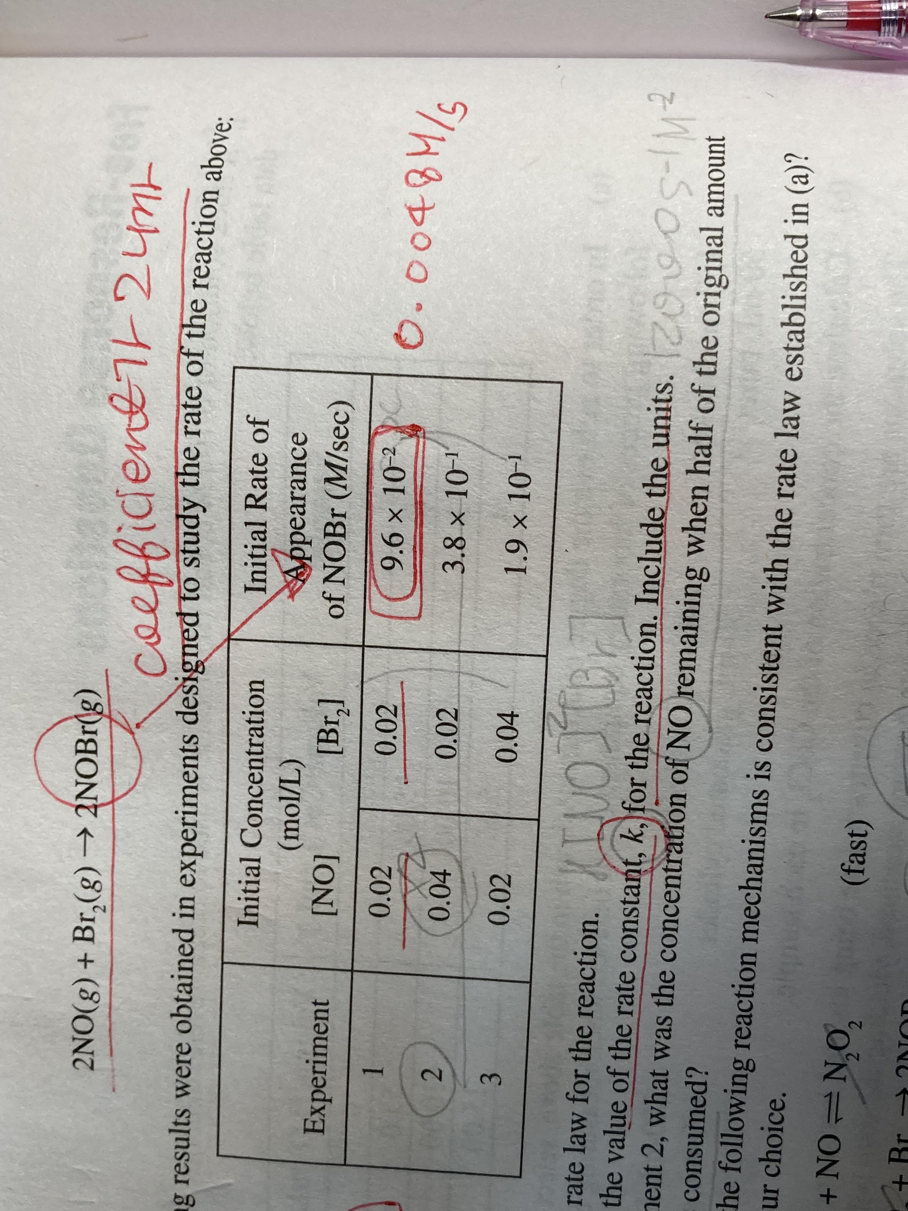 2021 ap chem FRQ questions APChem