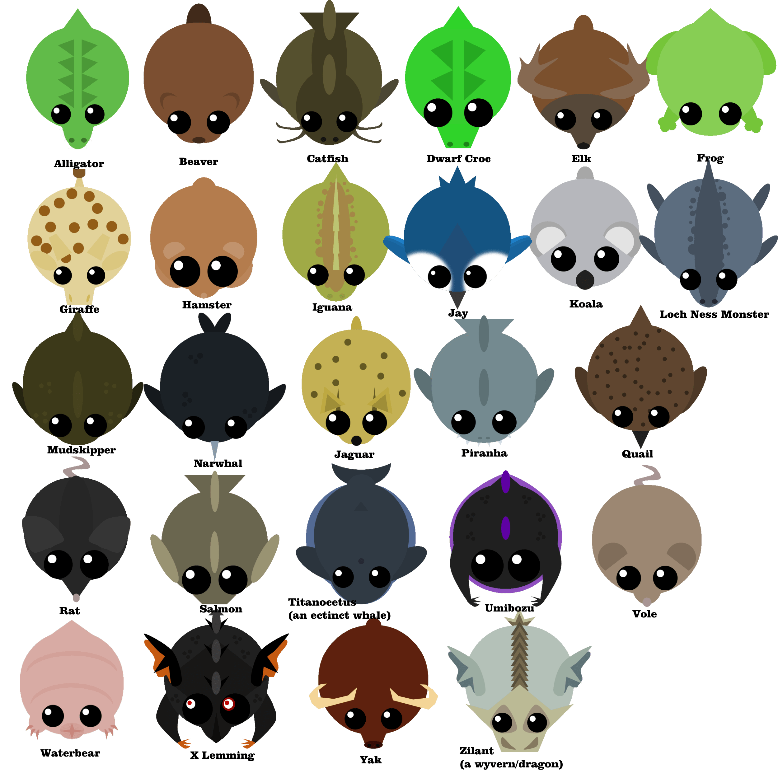 Mope.io AZ of custom animals, (they all work in game!) r/mopeio