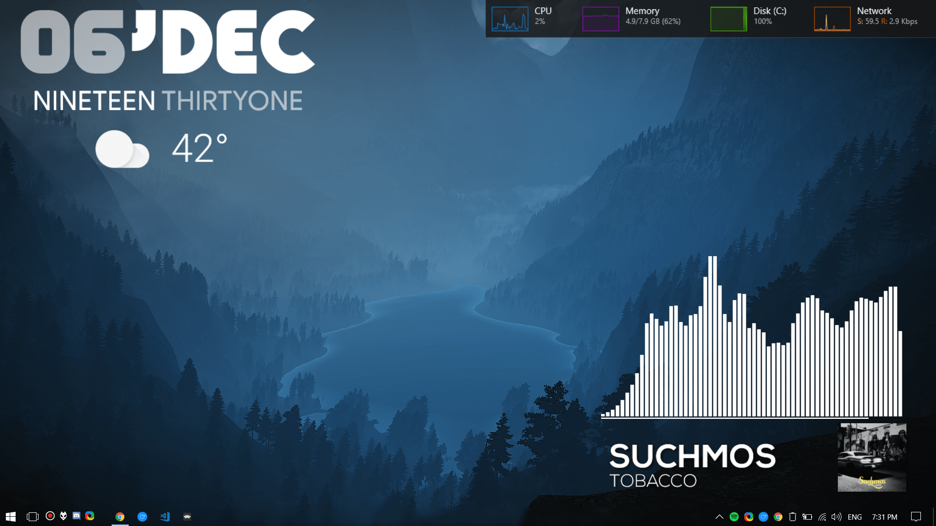 New Linux Visualizer Wallpaper Engine Wallpaper Engine