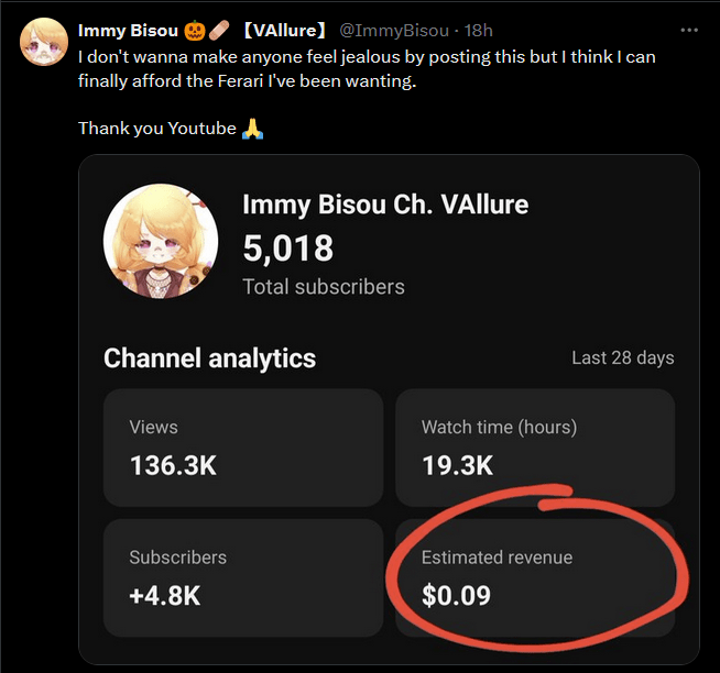 Immy Bisou flexes on us with how much money she has earned on Youtube