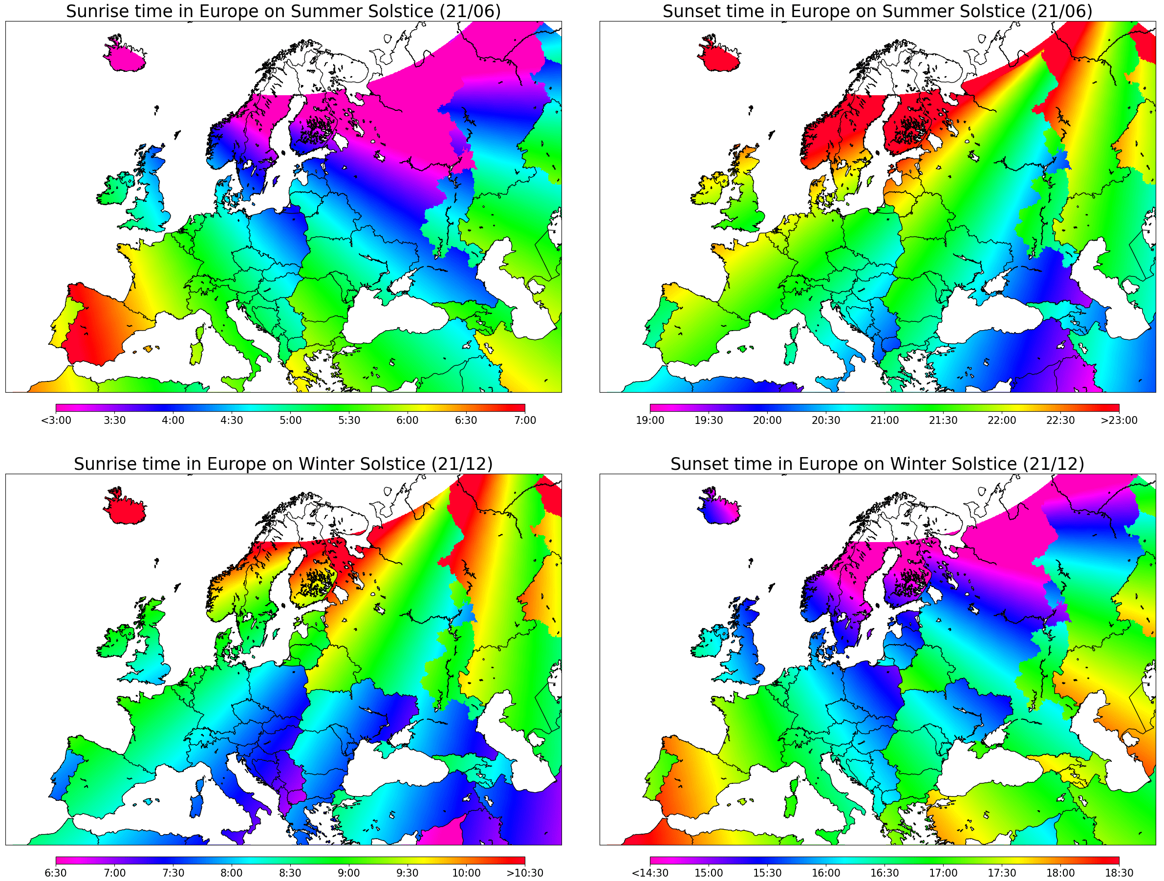 Sunset/Sunrise times in Europe Summer/Winter [OC] dataisbeautiful