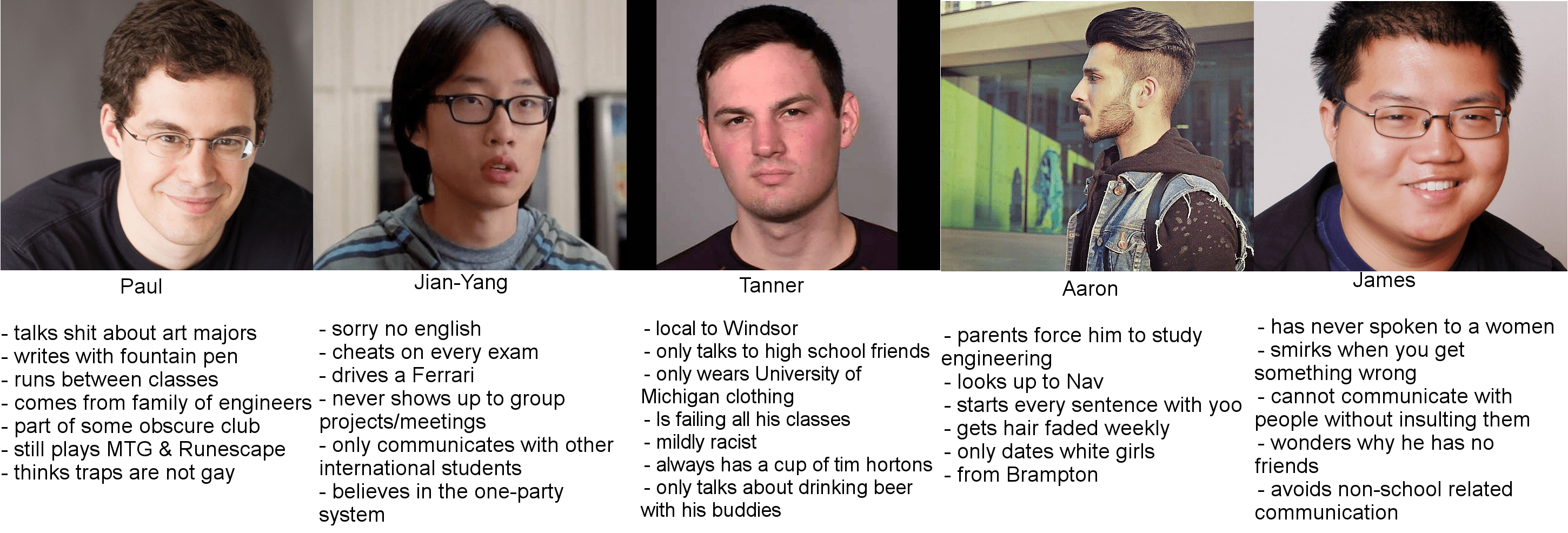 5 types of guys in Engineering r/UWindsor