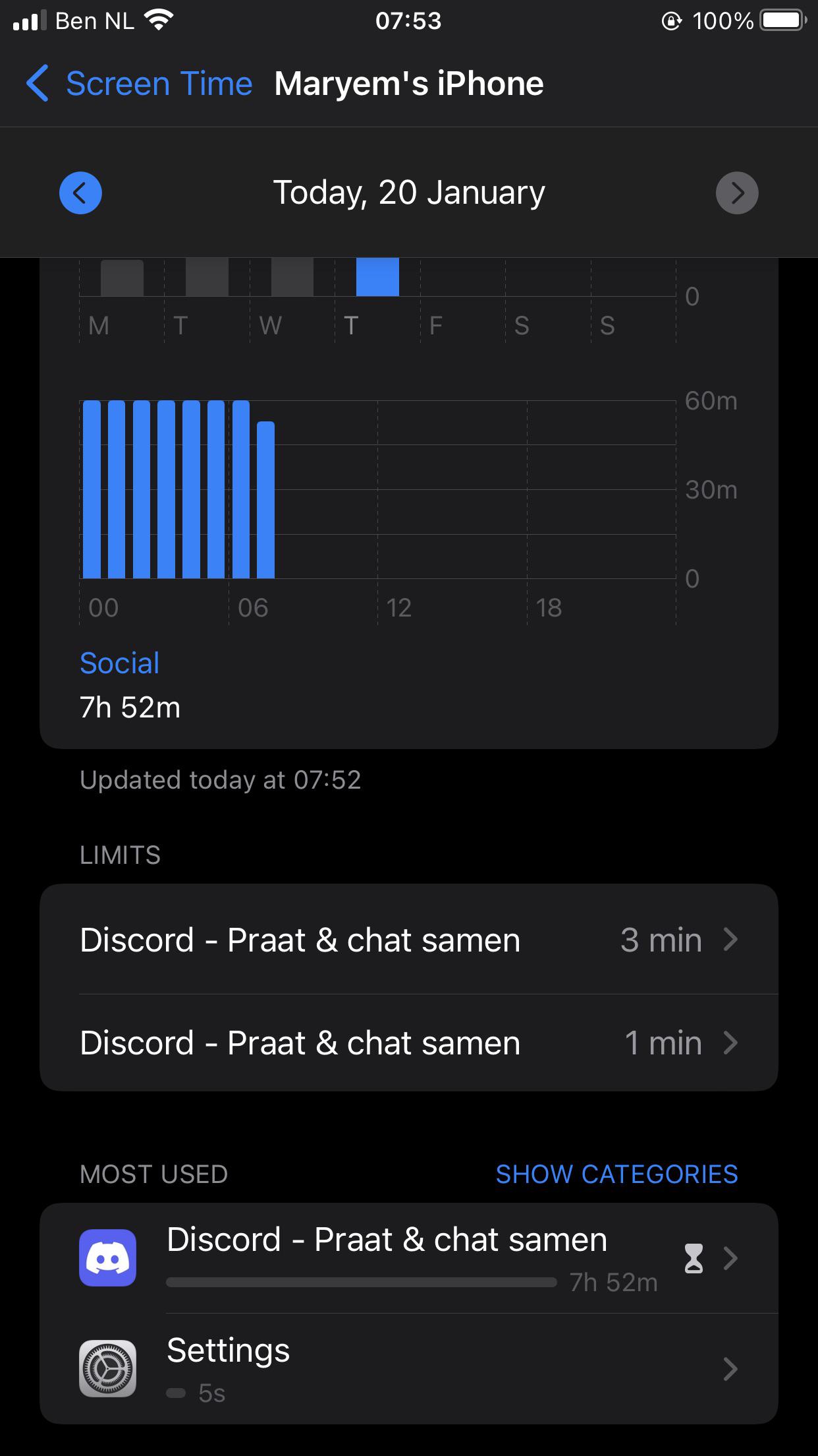 Screentime is +7 hours for discord but I don't have discord anymore. I