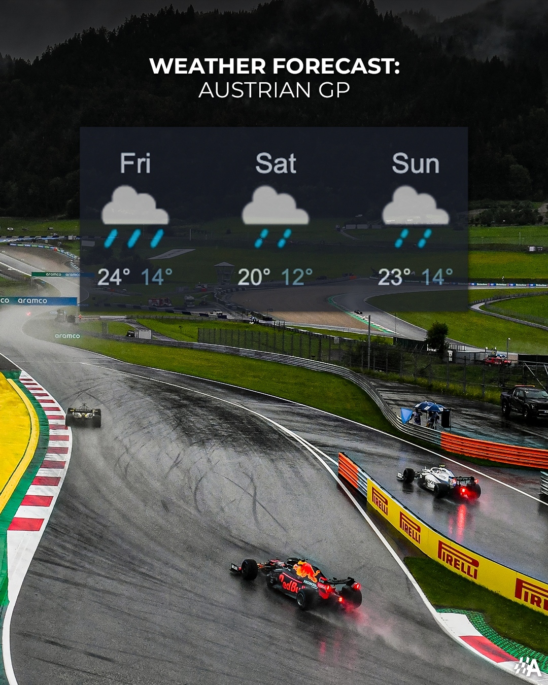 Weather forecast for the Austrian GP this weekend r/f1_unofficial