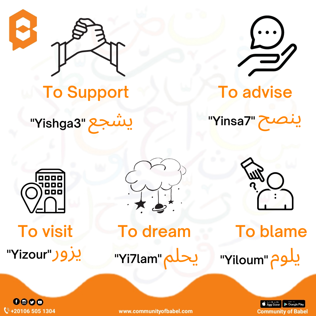 Some verbs in Egyptian Arabic!😍 r/learnarabic
