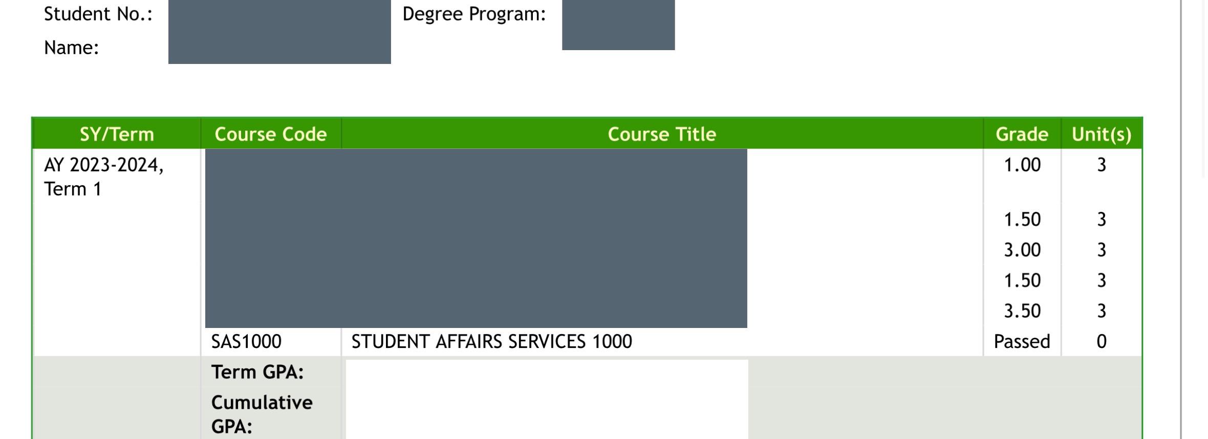 Why don’t I have a GPA yet? Is it because of SAS1000? r/dlsu
