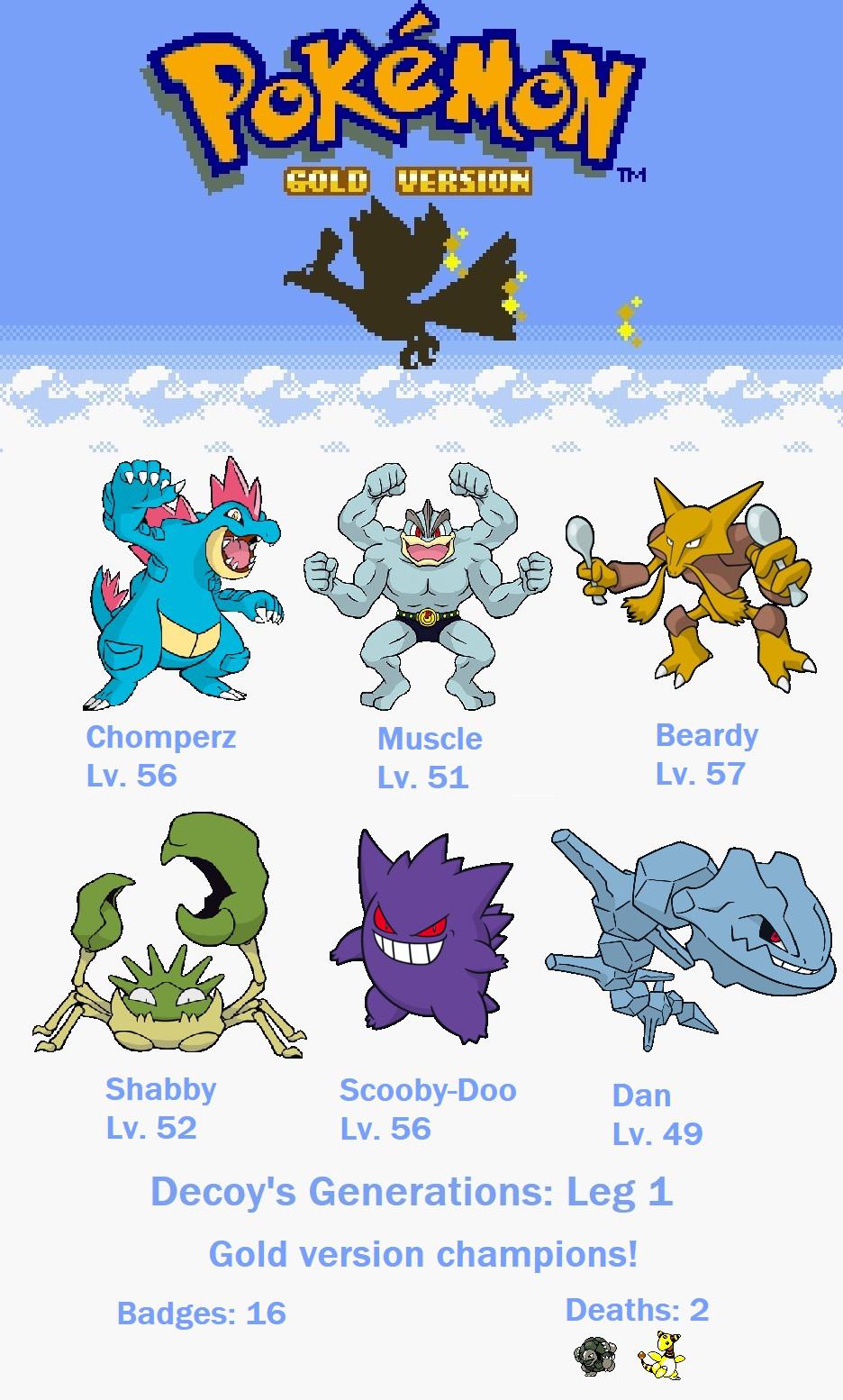 Decoy's Generations Gold Finale Pokemon (battle with) Blue r/nuzlocke