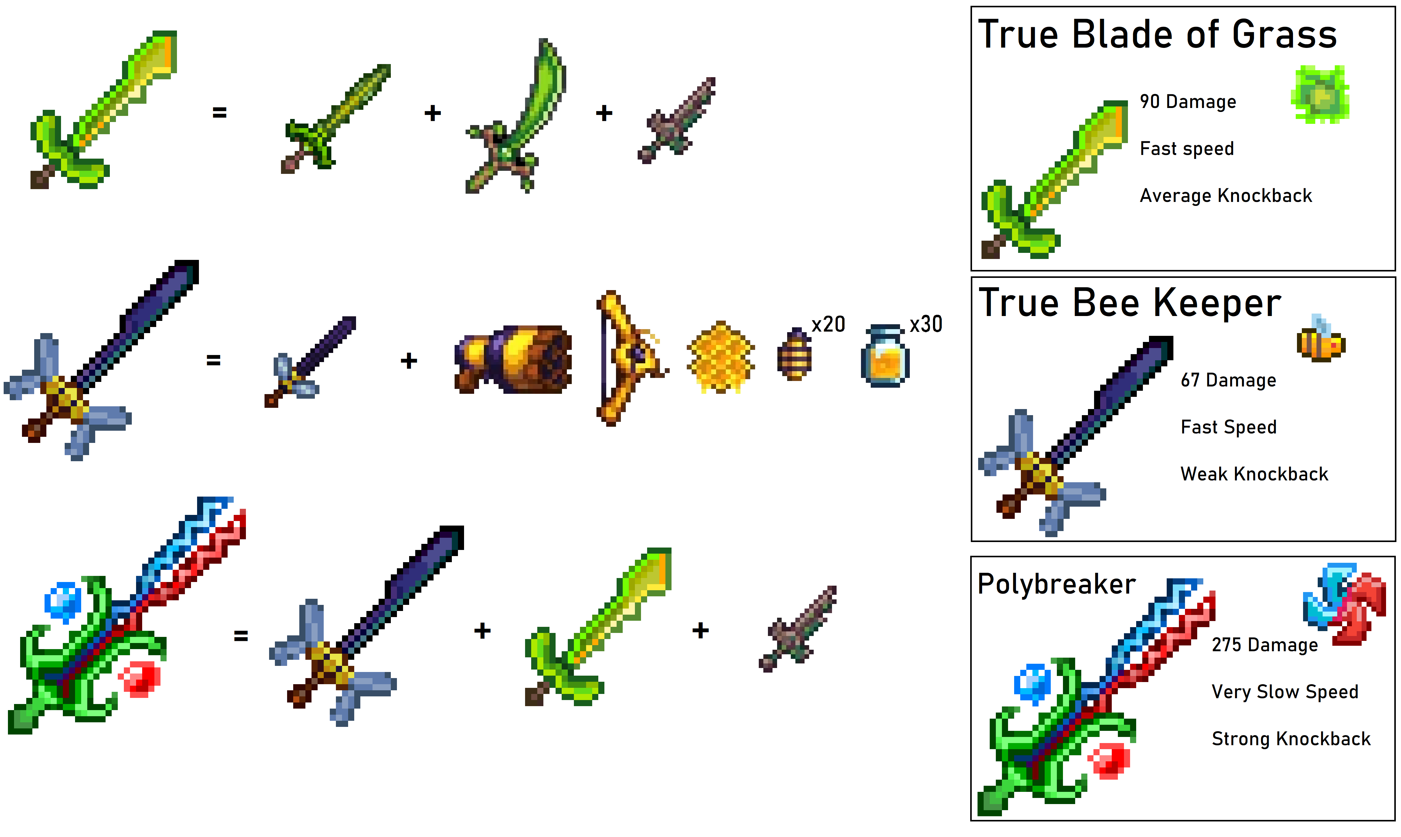 Continuation of my true weapons r/Terraria