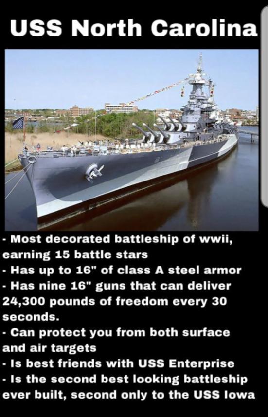 Uss North Carolina Uss North Carolina Us Navy Ships