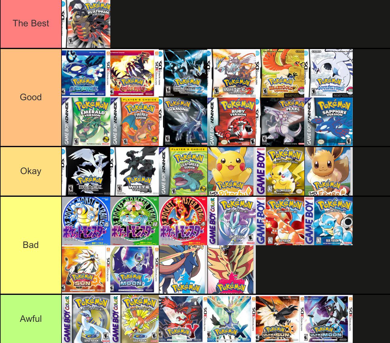 Pokemon Games In Order