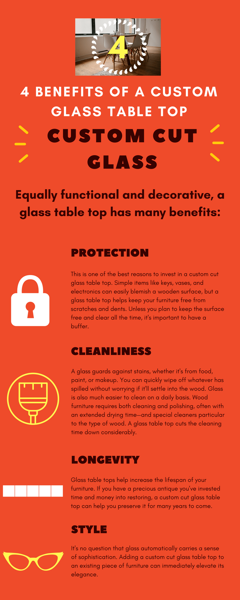 Custom Cut Glass r/Infographics